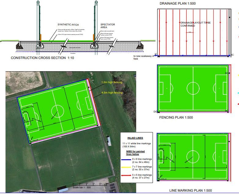 Community football club’s £400K plans for artificial training pitch